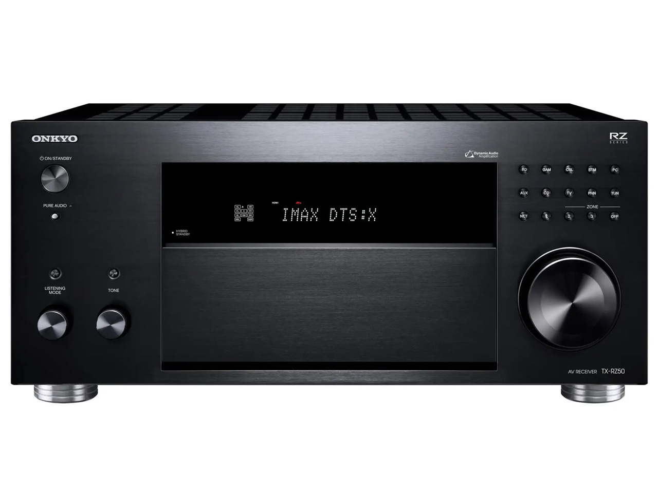 ONKYO TX-RZ50